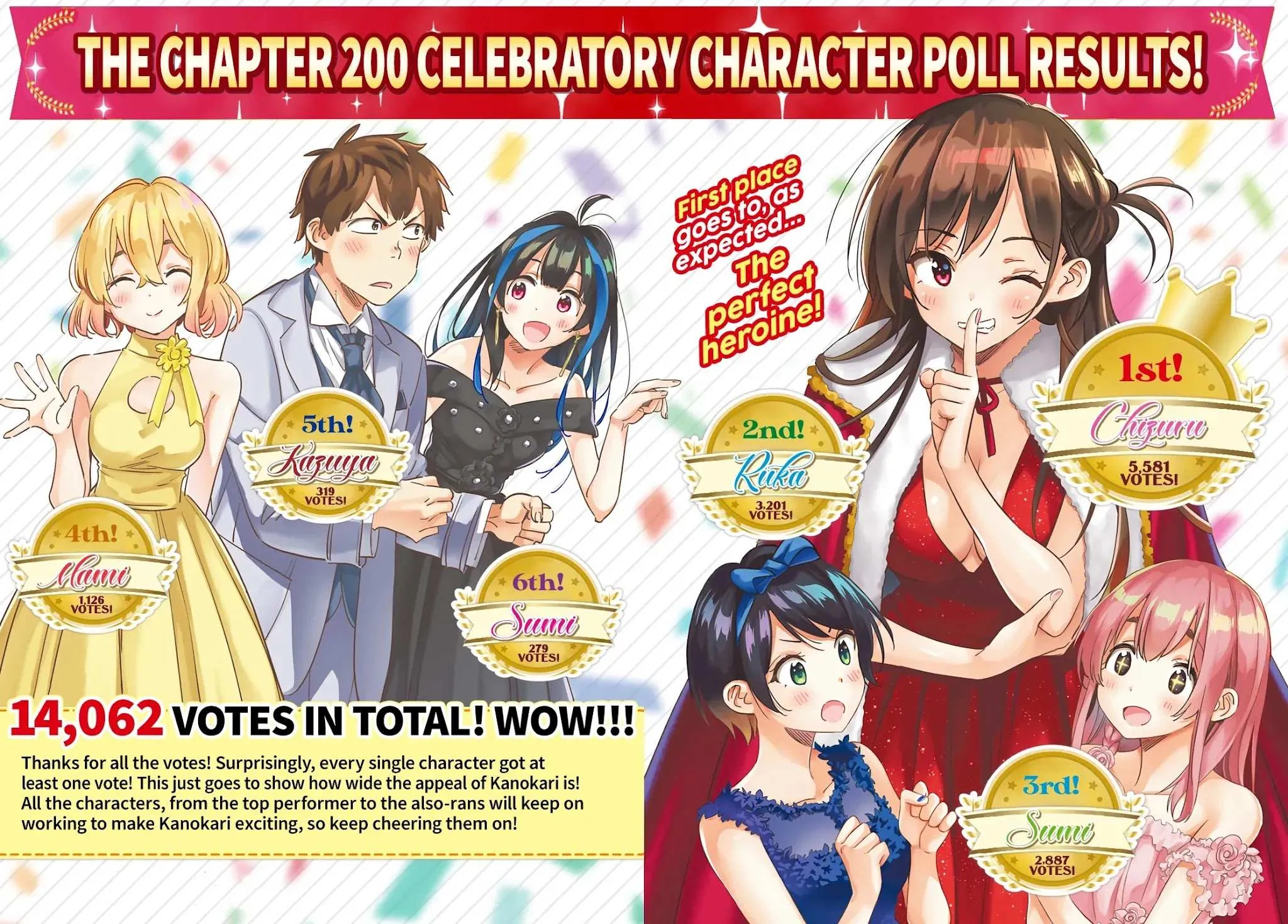 Read Kanojo, Okarishimasu chapter 211 image 3 on Lezhin