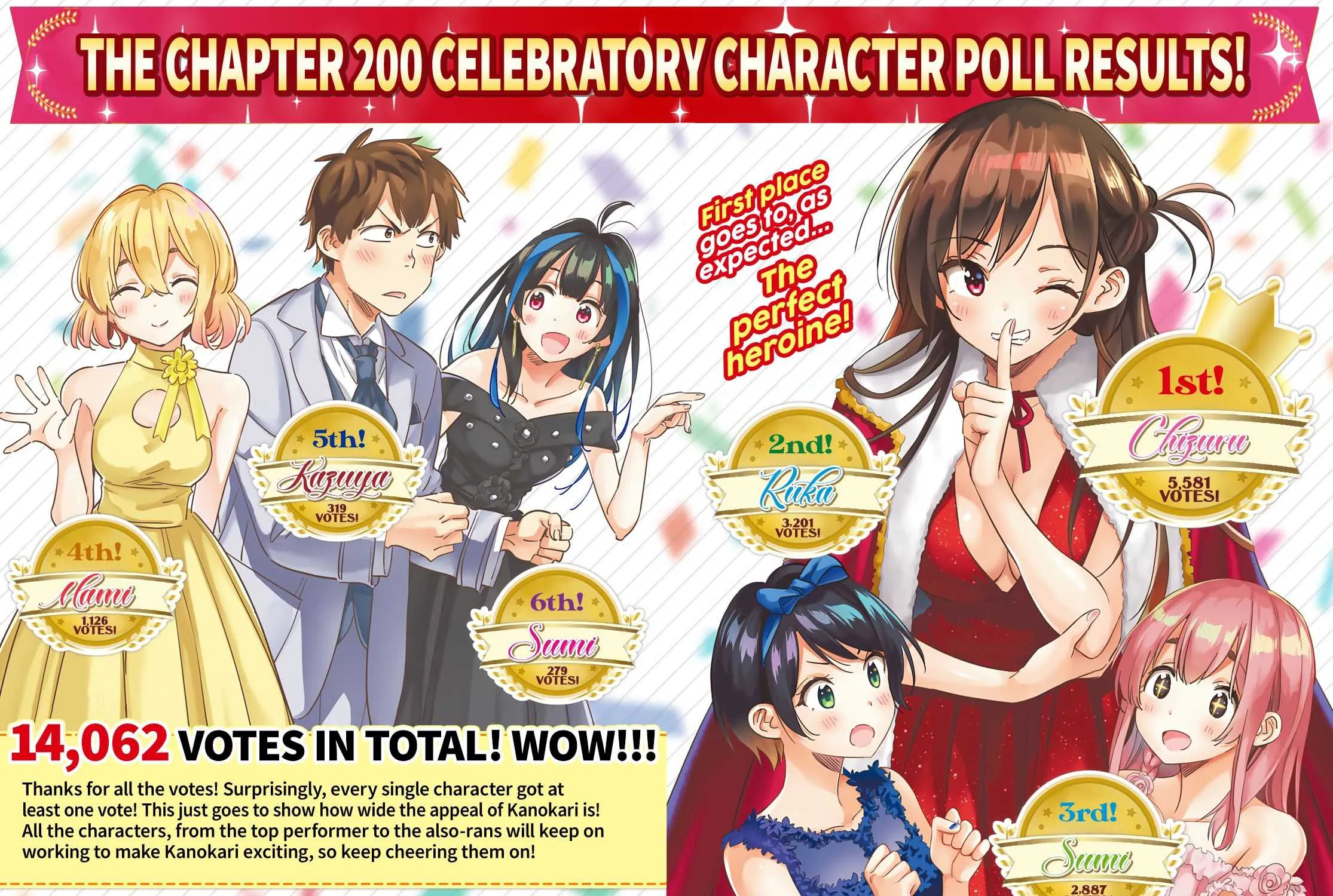 Read Kanojo, Okarishimasu chapter 212 image 3 on Lezhin