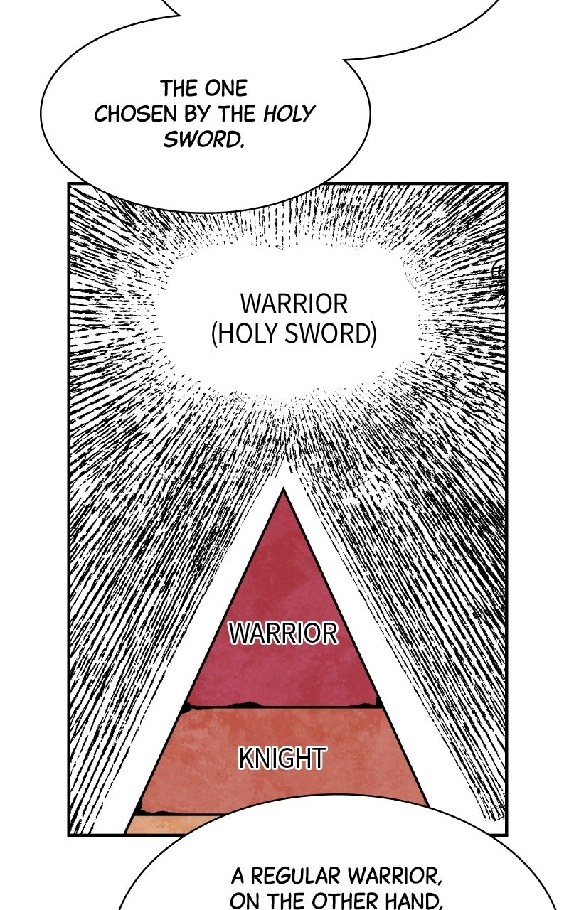 Read Kariel the Warrior chapter 7 image 74 on Lezhin