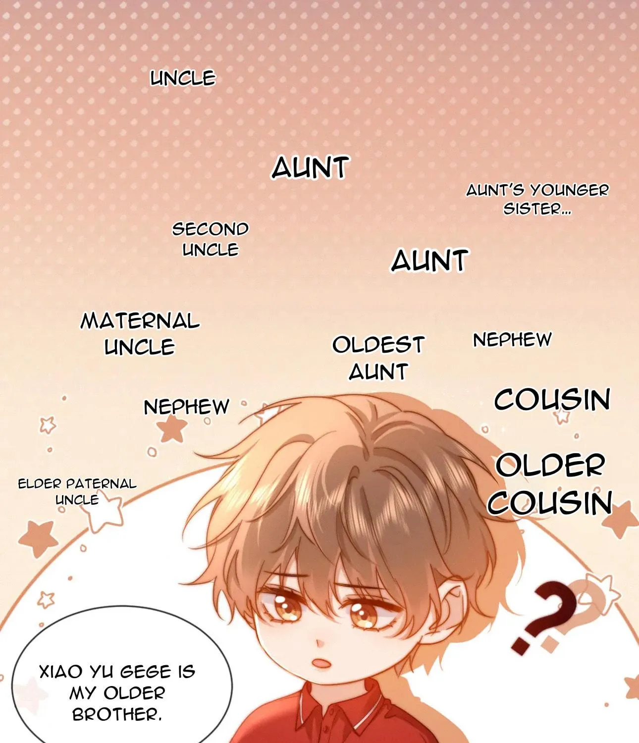 Ke Ai Guo Min Yuan Chapter 12 page 47 - 