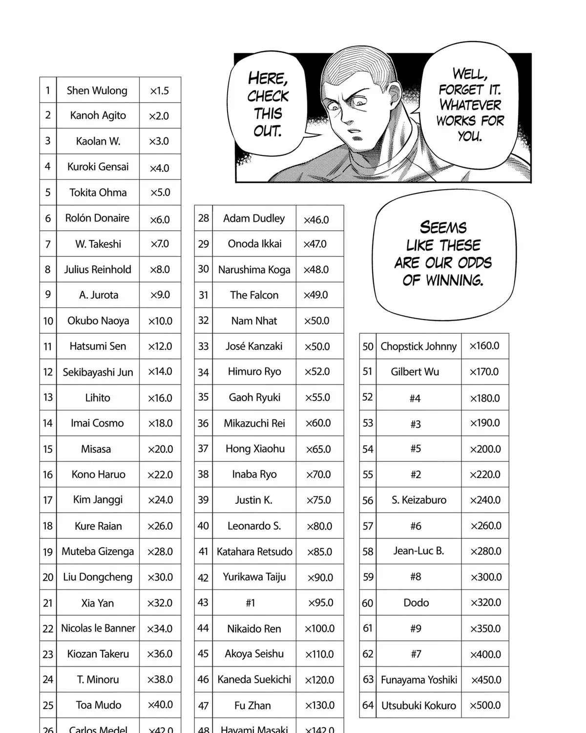 Kengan Omega Chapter 330 page 13 - 