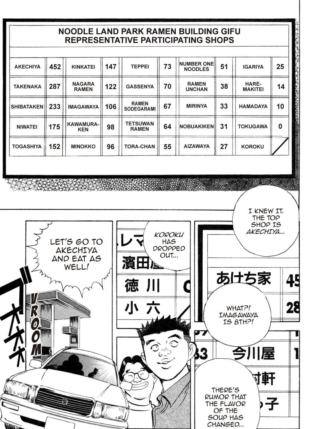 Read Kenka Ramen chapter 64 image 4 on Lezhin