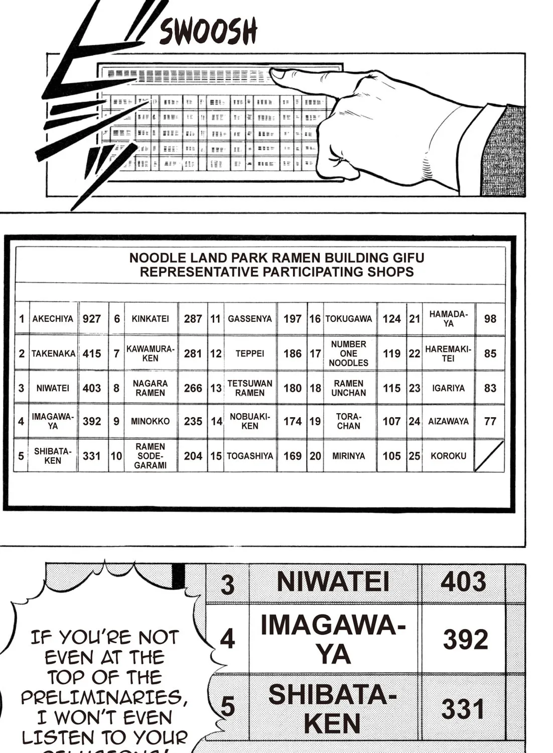 Read Kenka Ramen chapter 65 image 32 on Lezhin