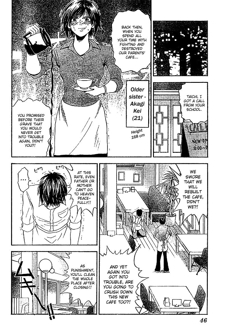 Read Kicks Megamix chapter 1 image 22 on Lezhin