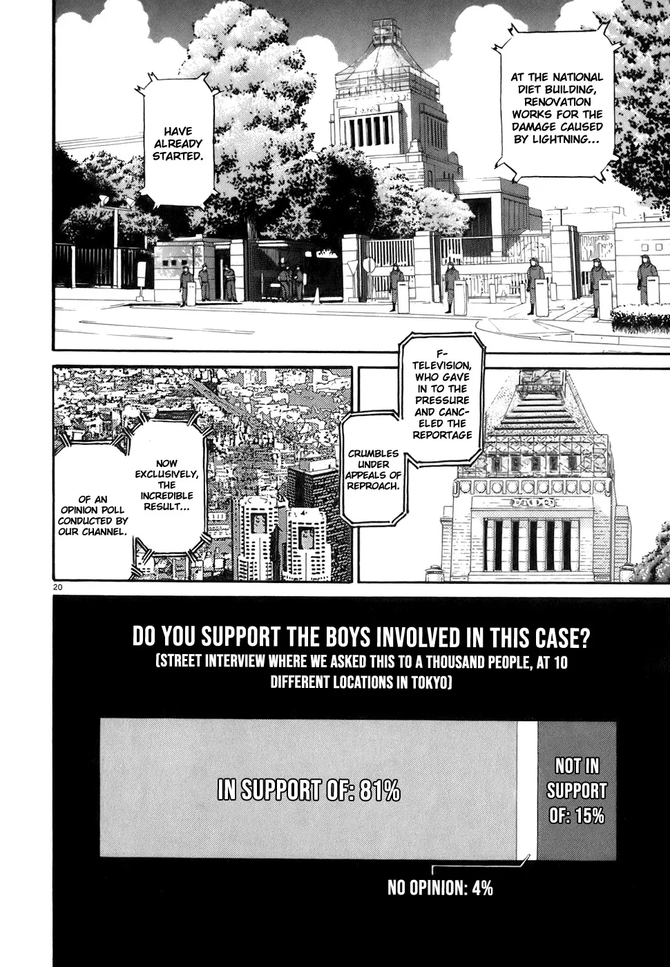 Read Kiichi!! chapter 82 image 19 on Lezhin