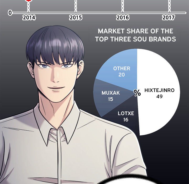 Read Killed Once, Back for Blood chapter 20 image 21 on Lezhin