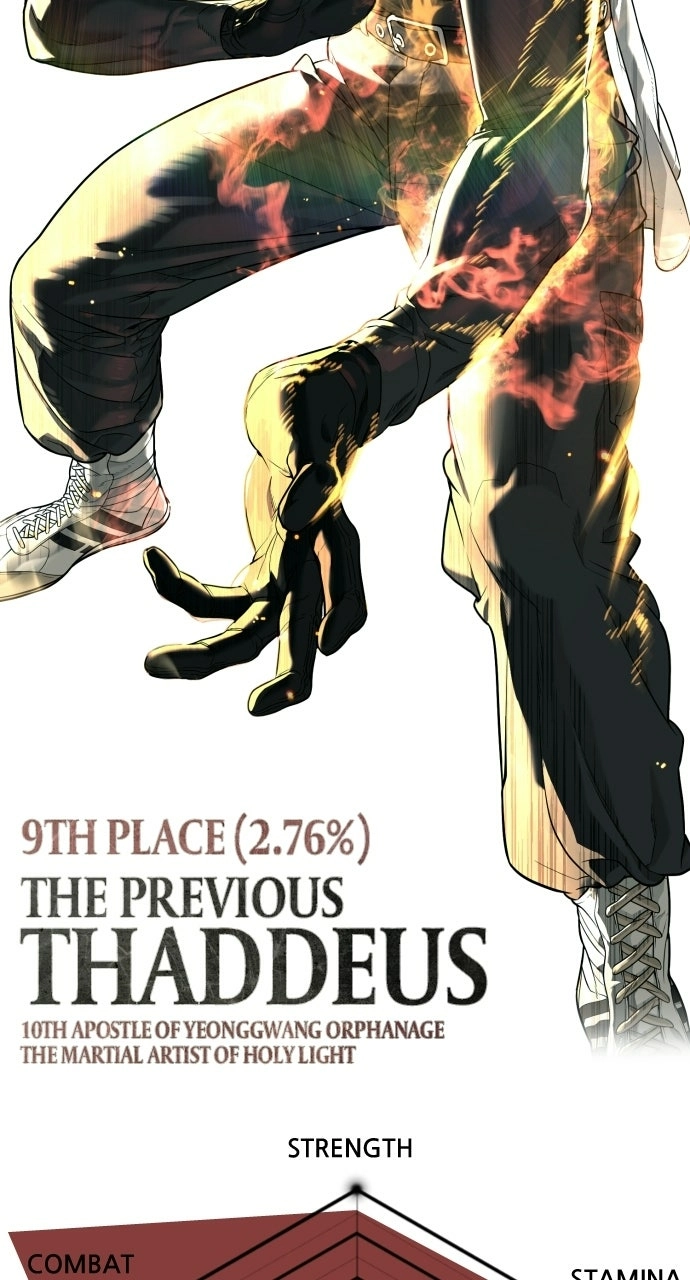 Read Killer Peter chapter 104.1 image 30 on Lezhin