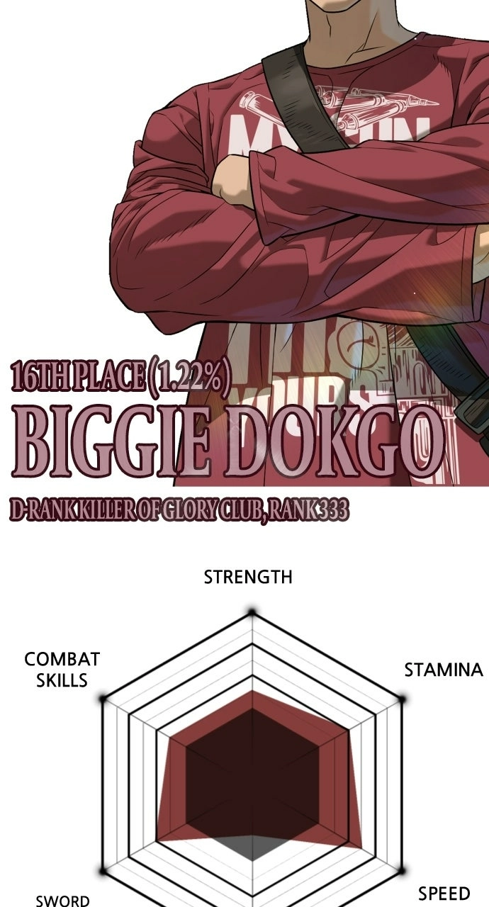 Read Killer Peter chapter 104.1 image 48 on Lezhin