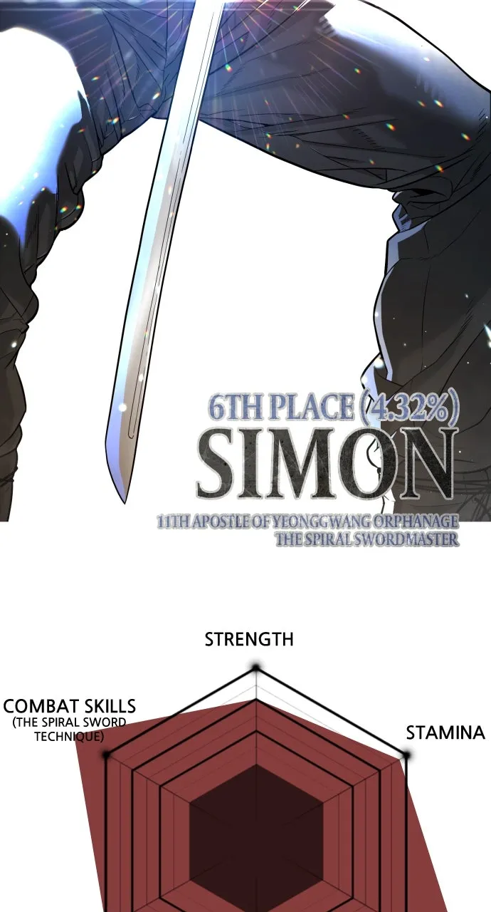 Read Killer Peter chapter 105 image 24 on Lezhin