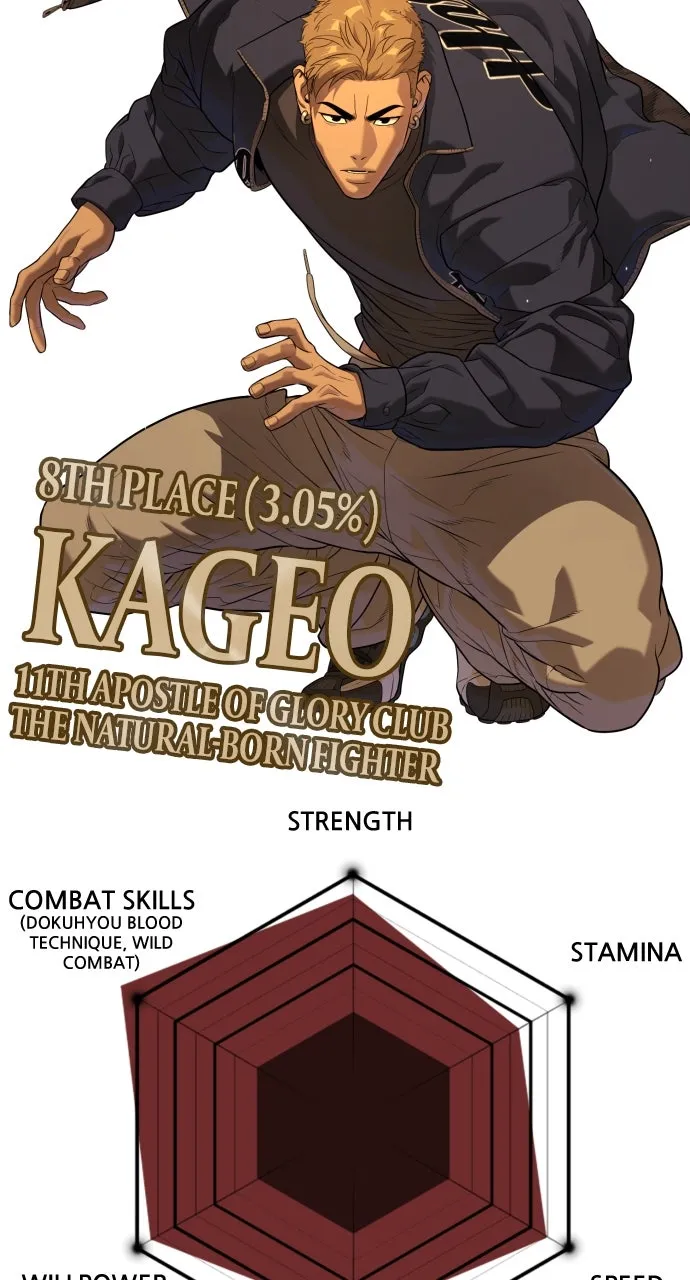 Read Killer Peter chapter 105 image 29 on Lezhin