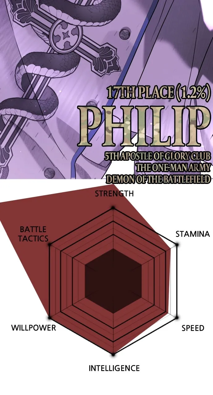 Read Killer Peter chapter 105 image 52 on Lezhin