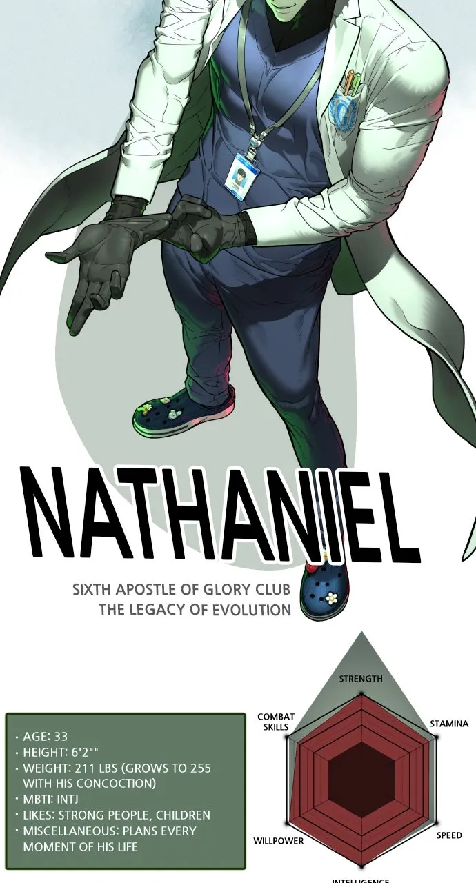 Read Killer Peter chapter 54 image 151 on Lezhin