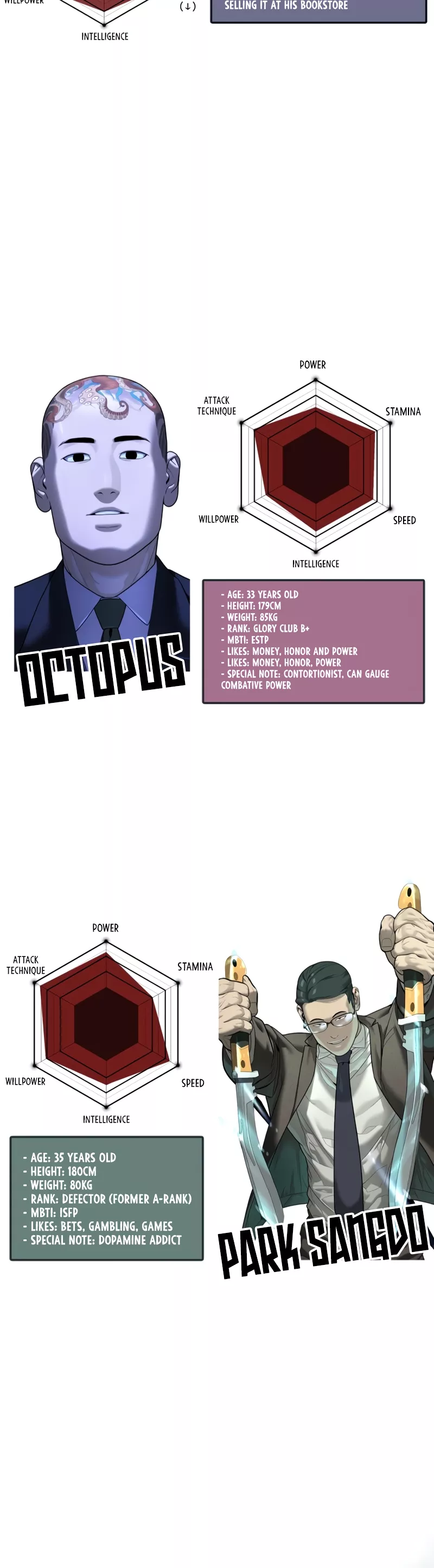 Read Killer Pietro chapter 54 image 50 on Lezhin