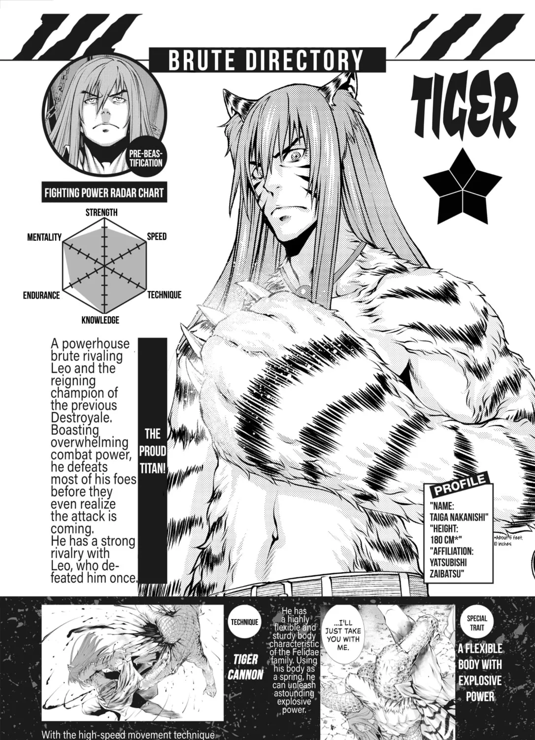 Read Killing Bites chapter 21 image 50 on Lezhin
