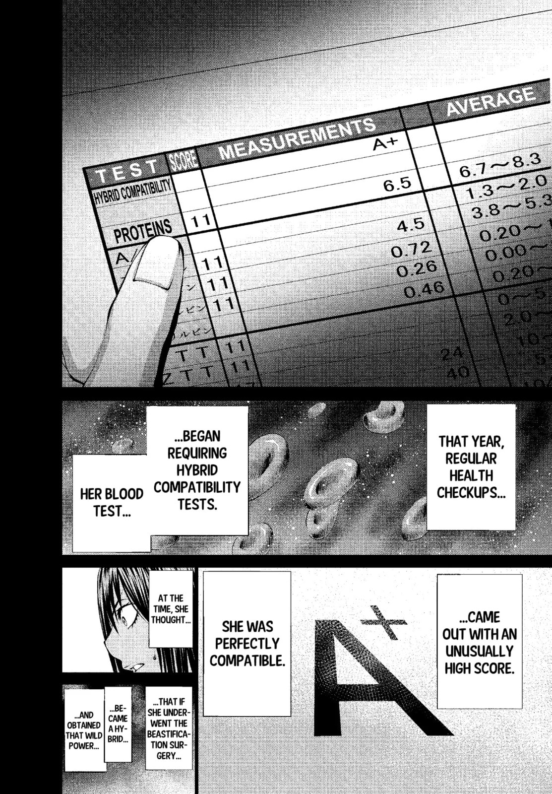 Read Killing Bites chapter 36.1 image 5 on Lezhin