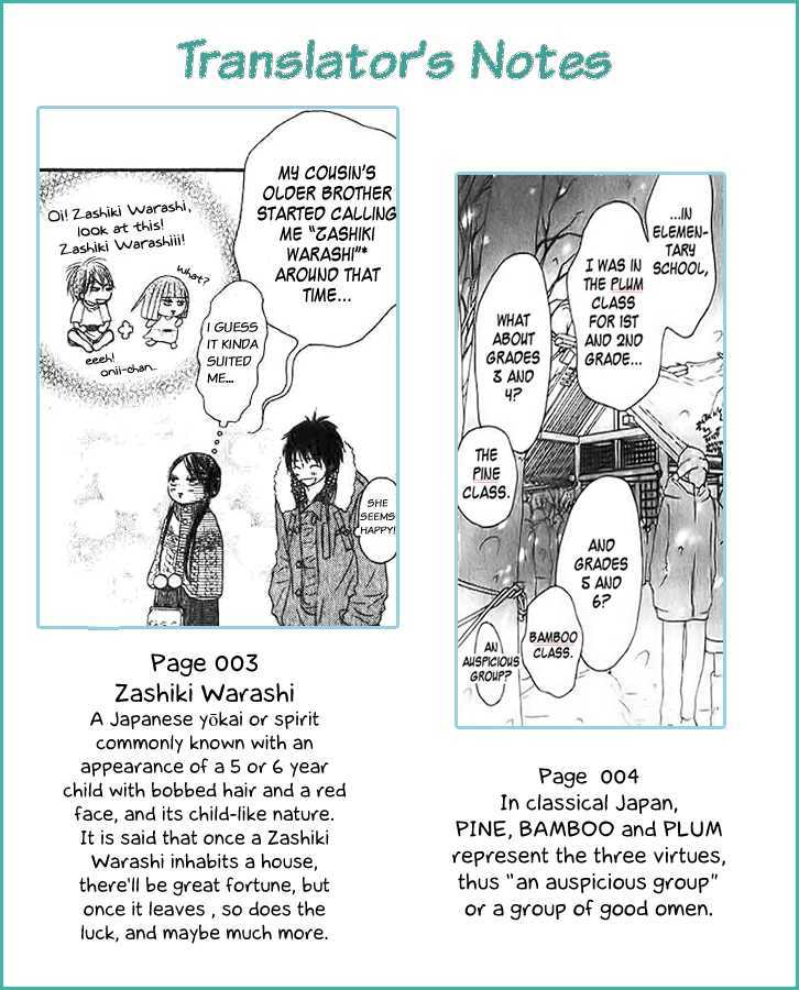 Read Kimi ni Todoke chapter 27 image 1 on Lezhin