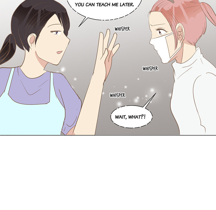 Read Kimi no Himitsu chapter 12 image 62 on Lezhin
