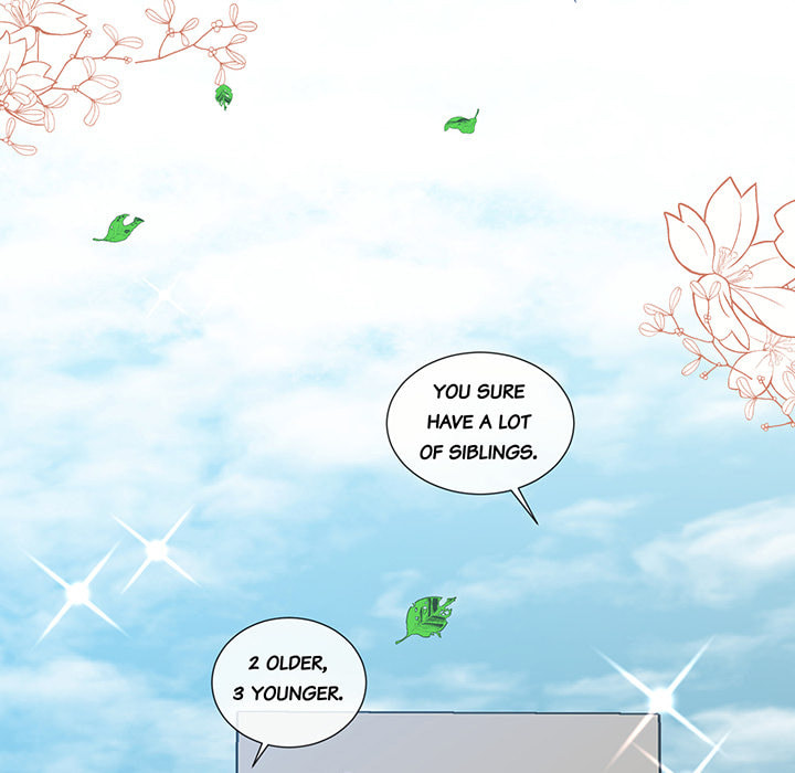 Read Kimi no Himitsu chapter 21 image 46 on Lezhin