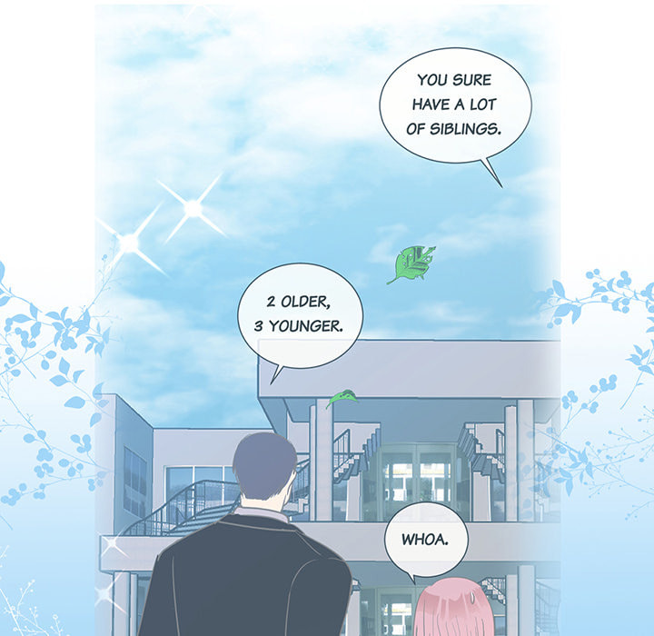 Read Kimi no Himitsu chapter 35 image 6 on Lezhin
