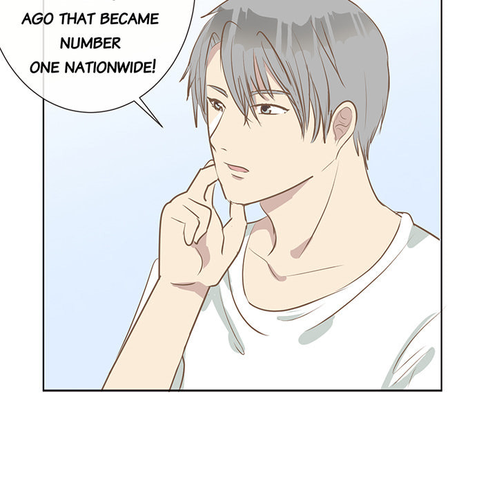 Read Kimi no Himitsu chapter 6 image 53 on Lezhin
