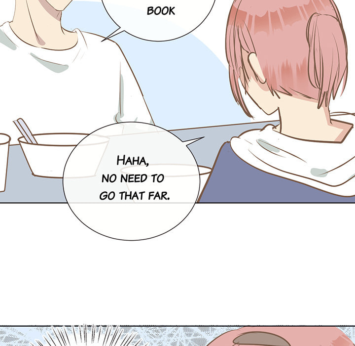 Read Kimi no Himitsu chapter 6 image 58 on Lezhin