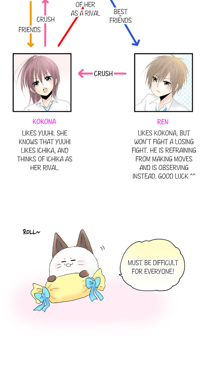 Read Kimi no Koe chapter 53 image 41 on Lezhin