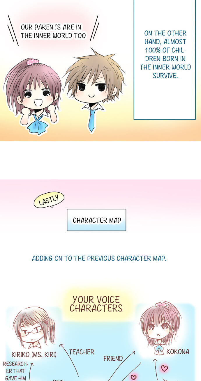 Read Kimi no Koe chapter 75 image 10 on Lezhin