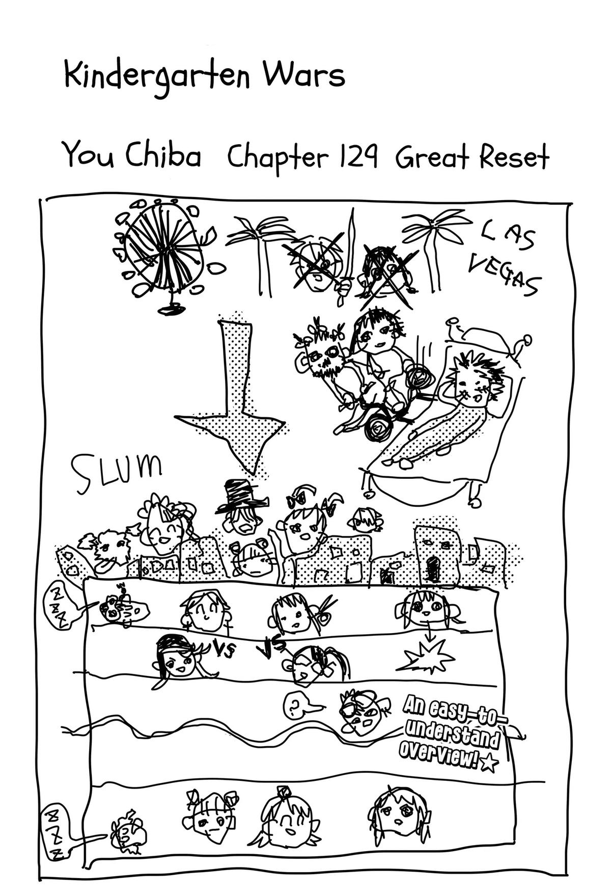 Read Kindergarten Wars chapter 129 image 5 on Lezhin