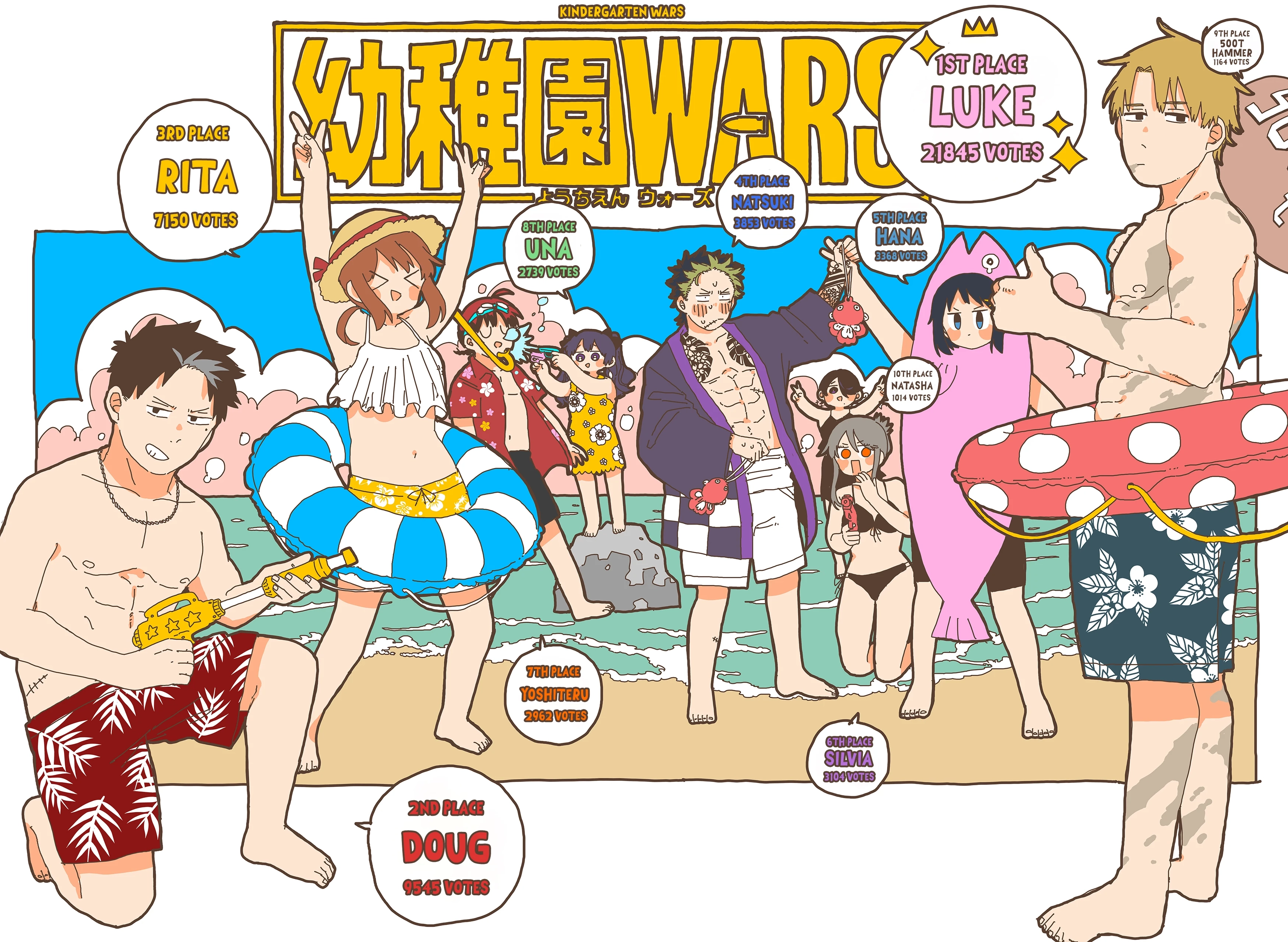 Read Kindergarten Wars chapter 83.1 image 1 on Lezhin