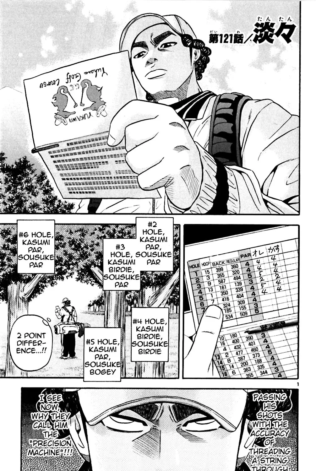 Read KING GOLF chapter 121 image 0 on Lezhin