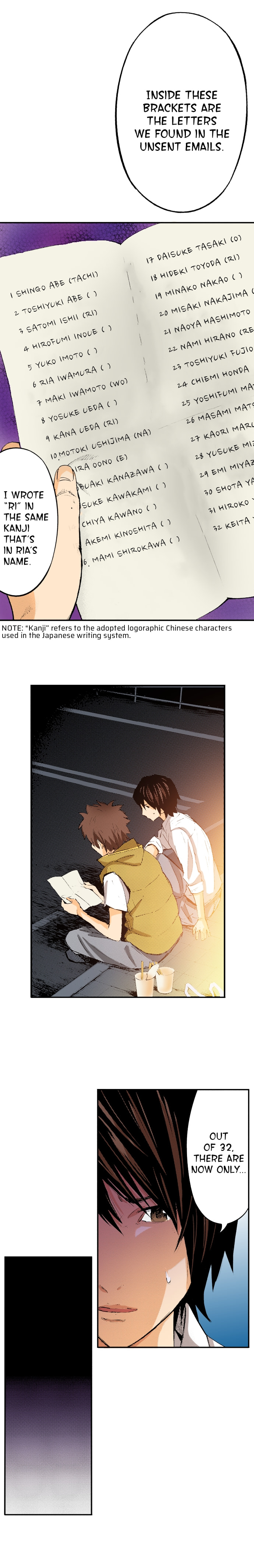 Read King