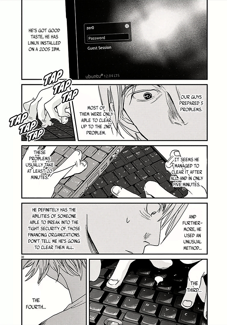 Read Kings