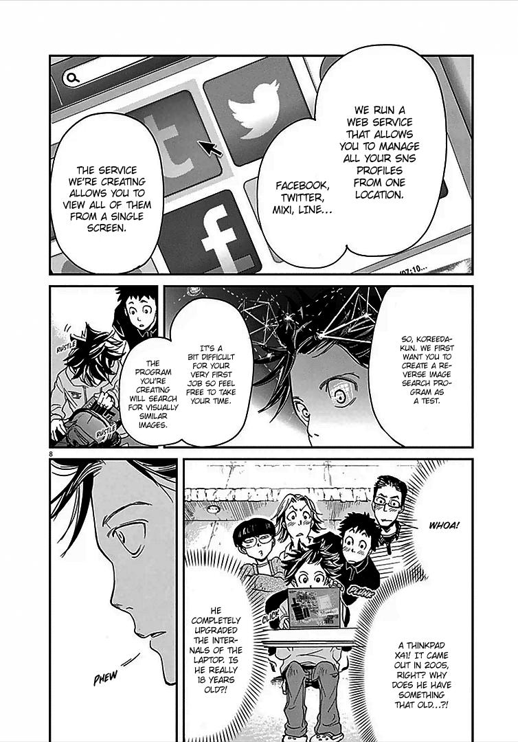 Read Kings