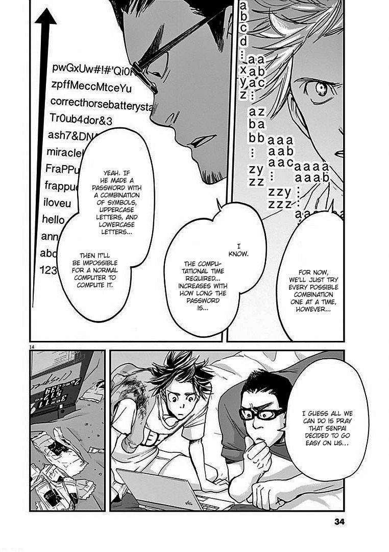 Read Kings