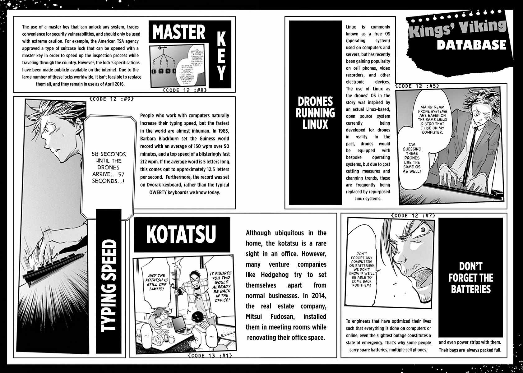Read Kings