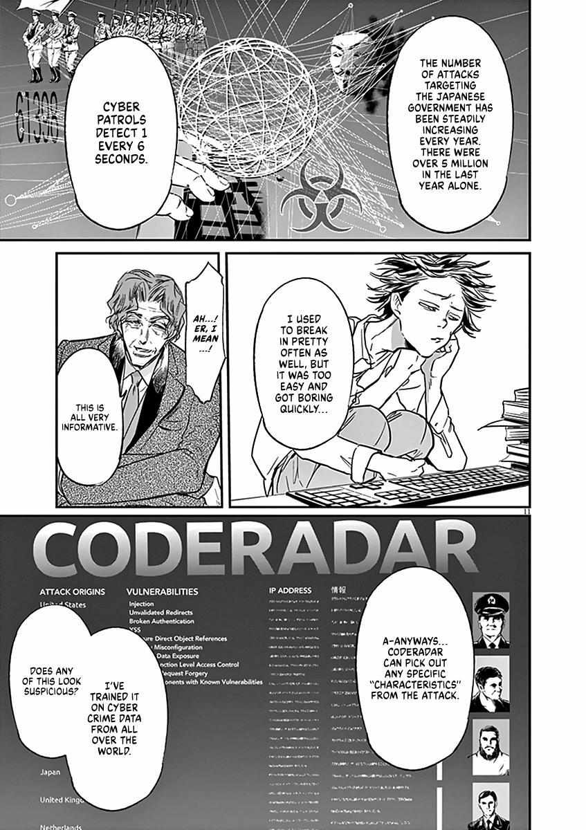 Read Kings