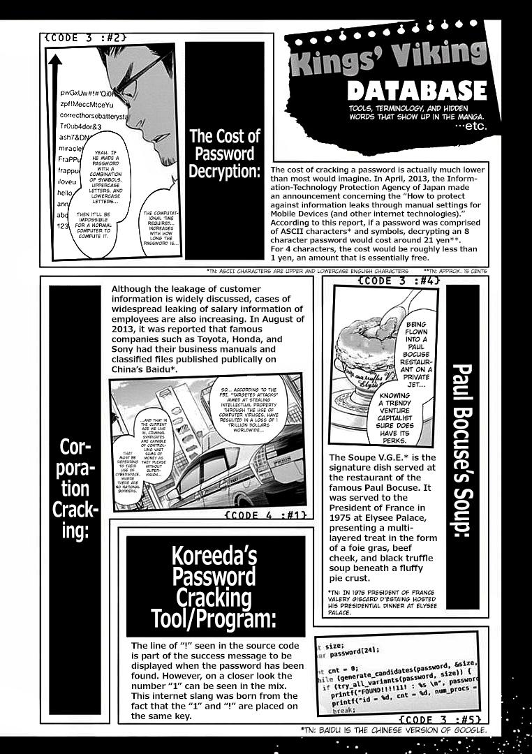 Read Kings
