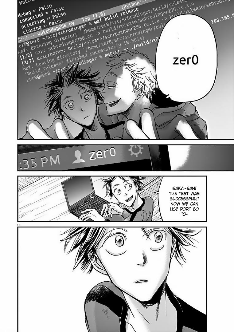 Read Kings