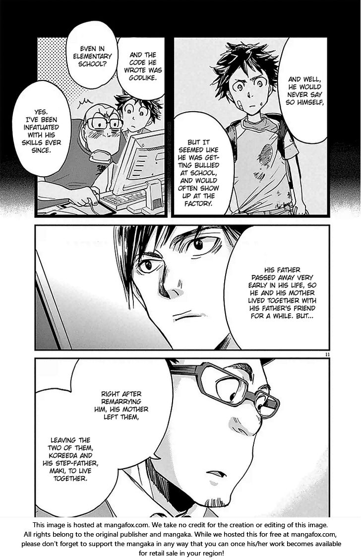Read Kings