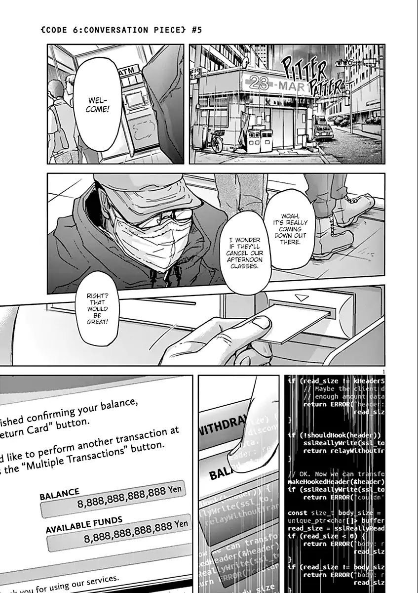 Read Kings