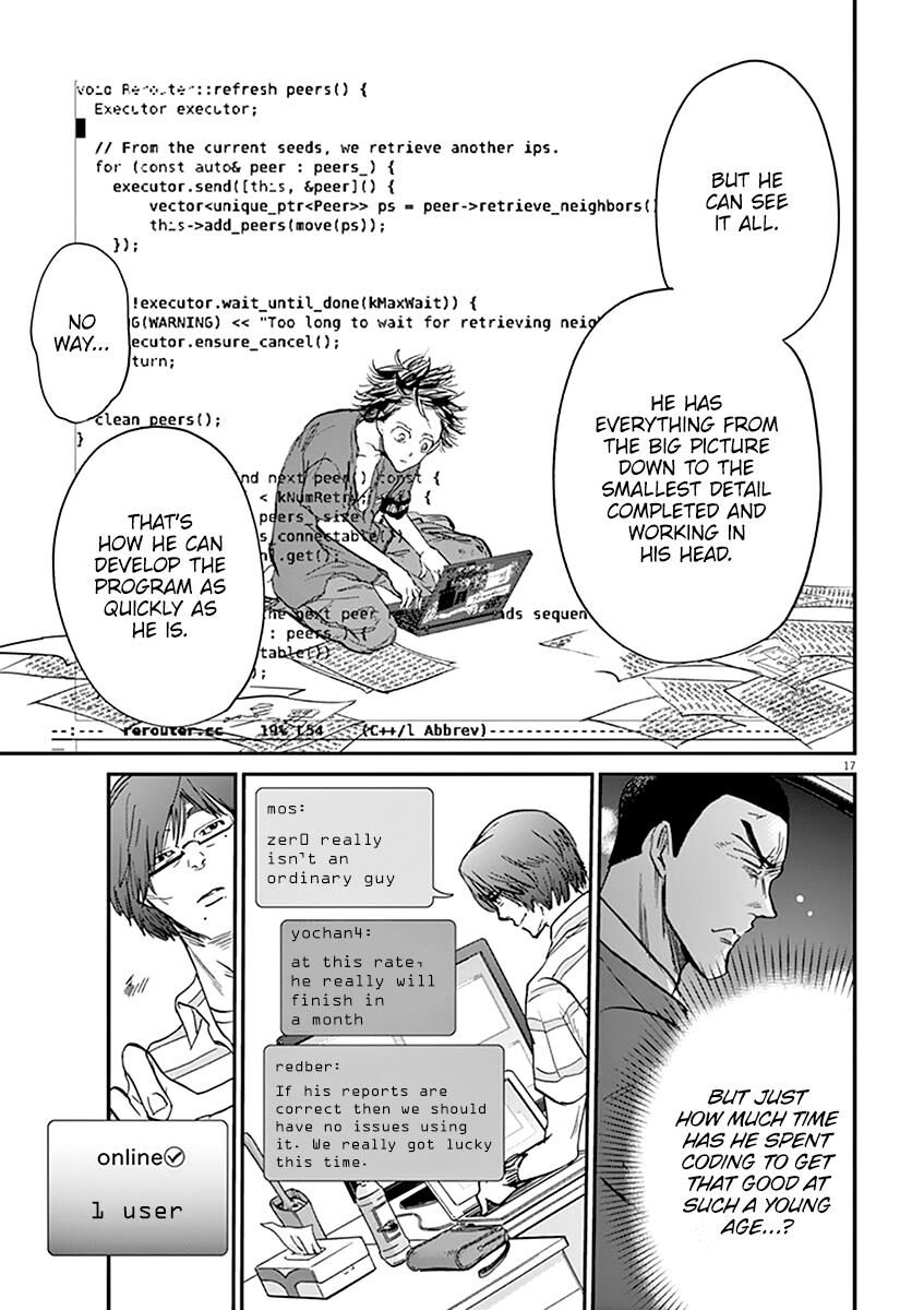 Read Kings