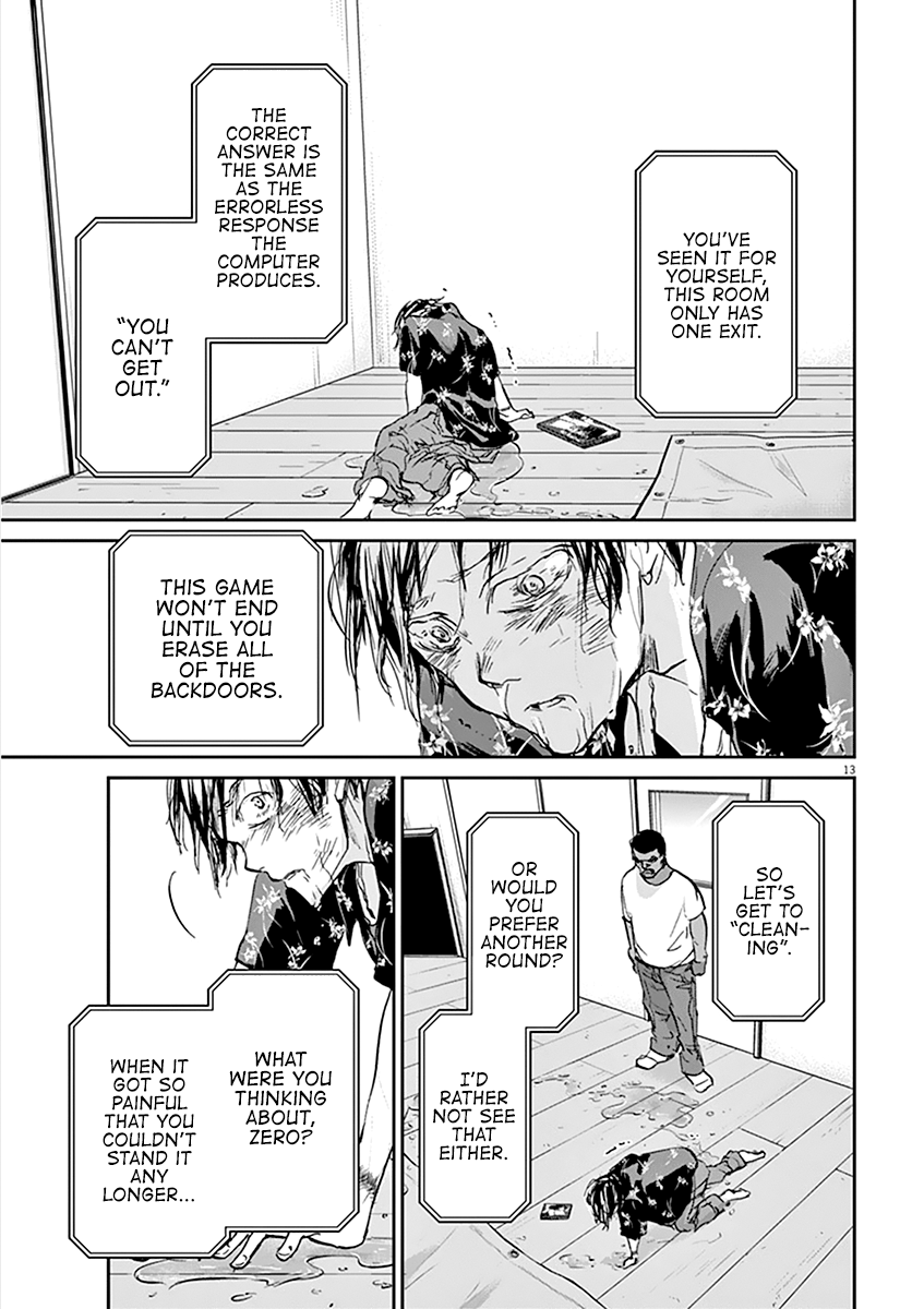 Read Kings