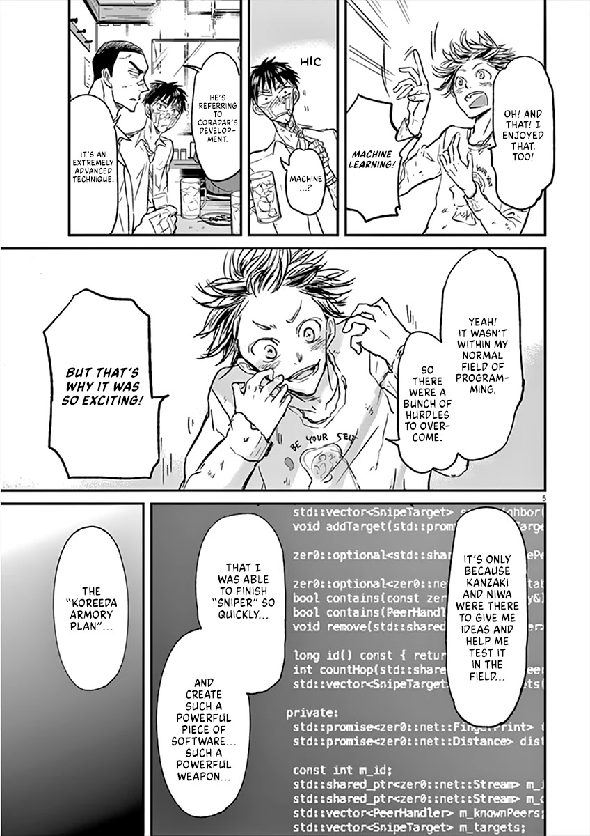 Read Kings