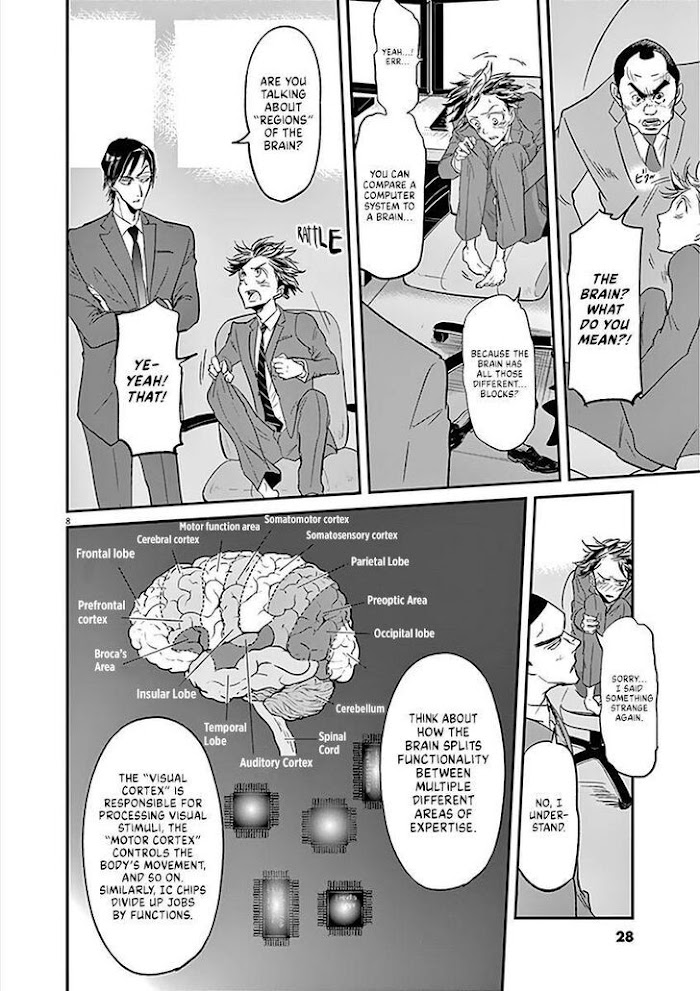 Read Kings