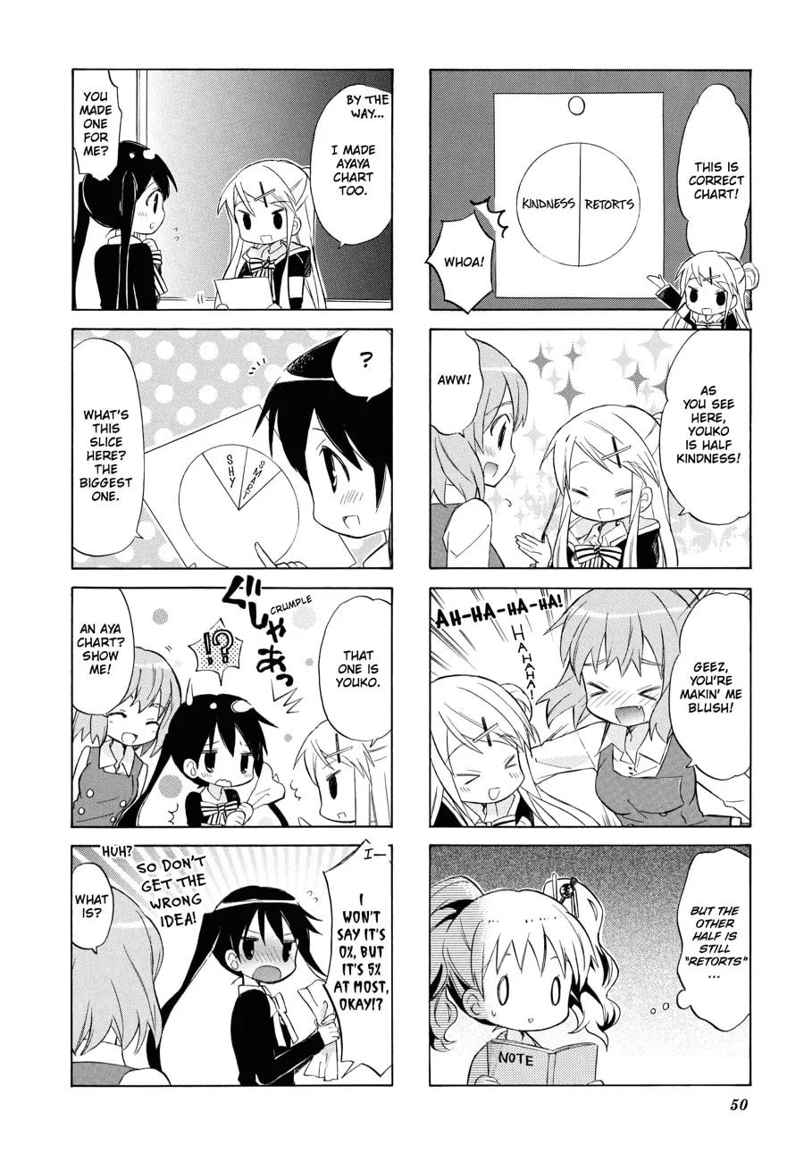 Read Kiniro Mosaic chapter 20 image 7 on Lezhin