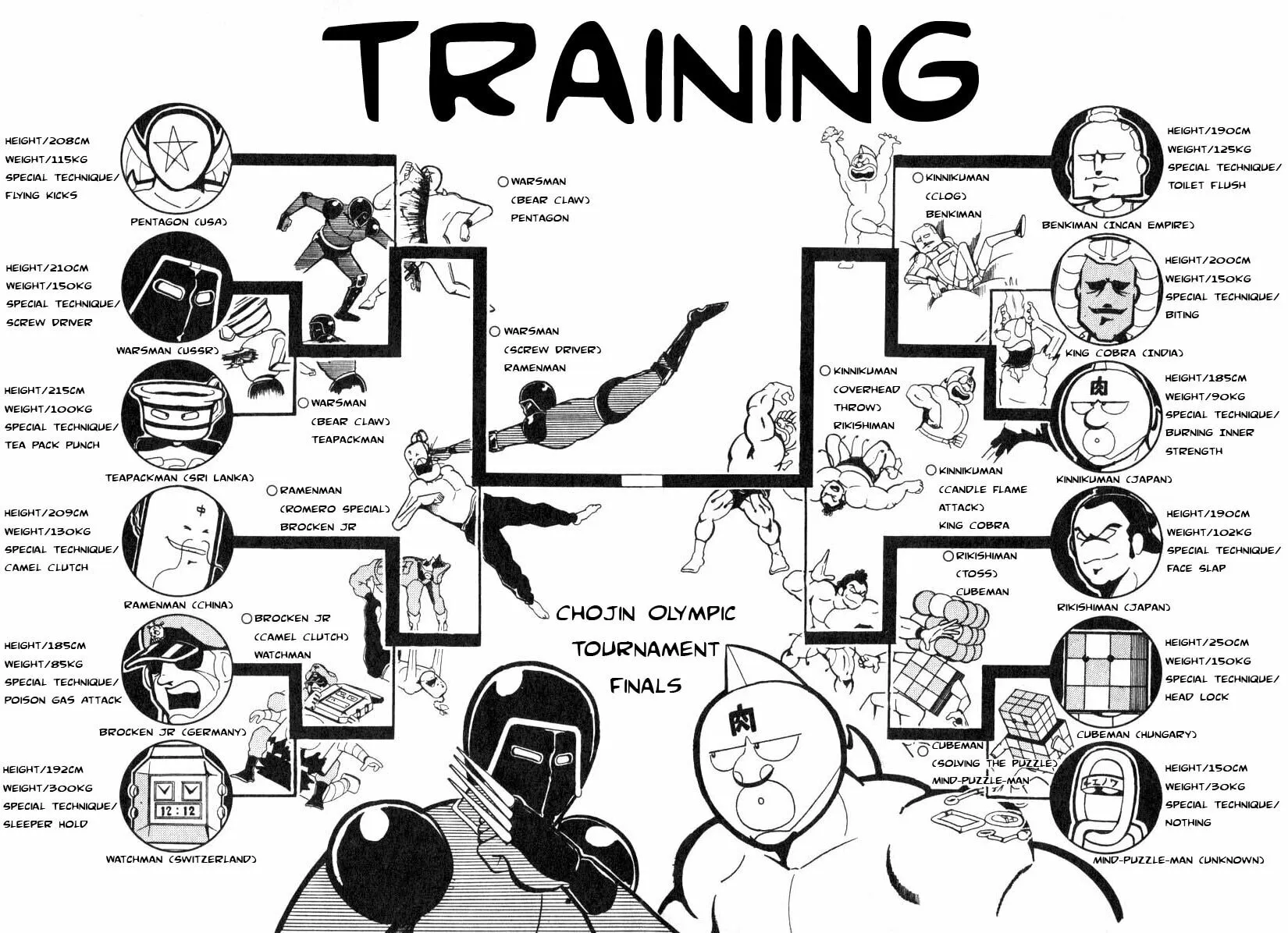 Read Kinnikuman chapter 109 image 2 on Lezhin