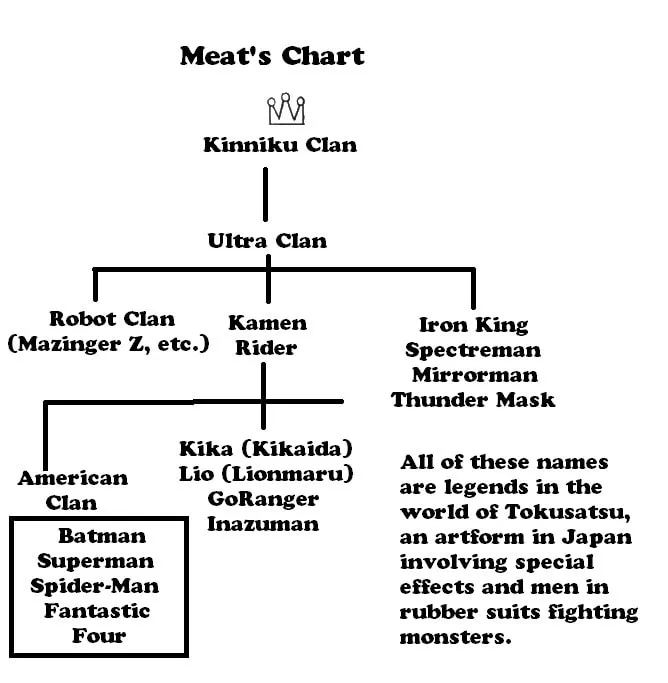 Read Kinnikuman chapter 3 image 15 on Lezhin