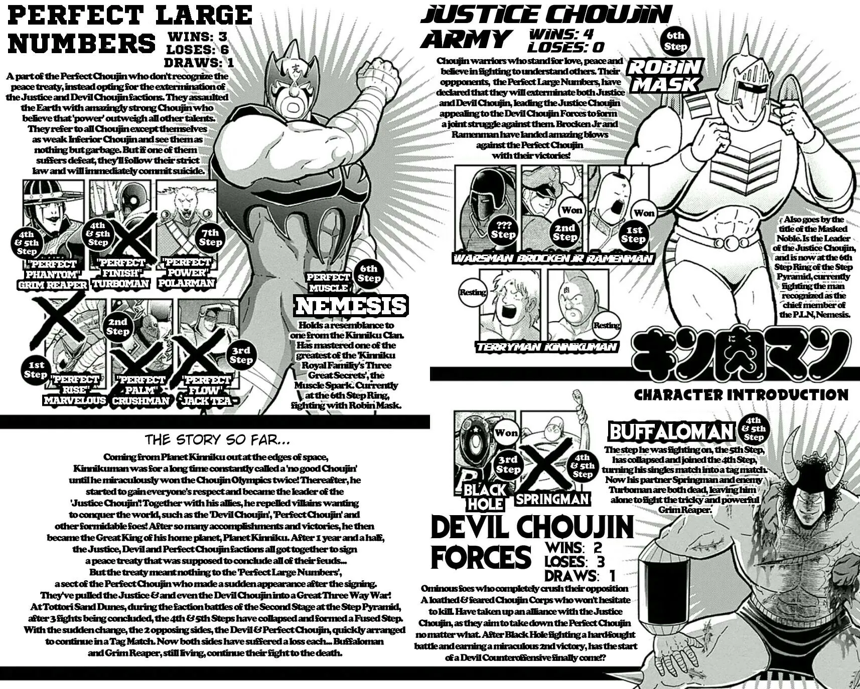 Read Kinnikuman chapter 446 image 3 on Lezhin
