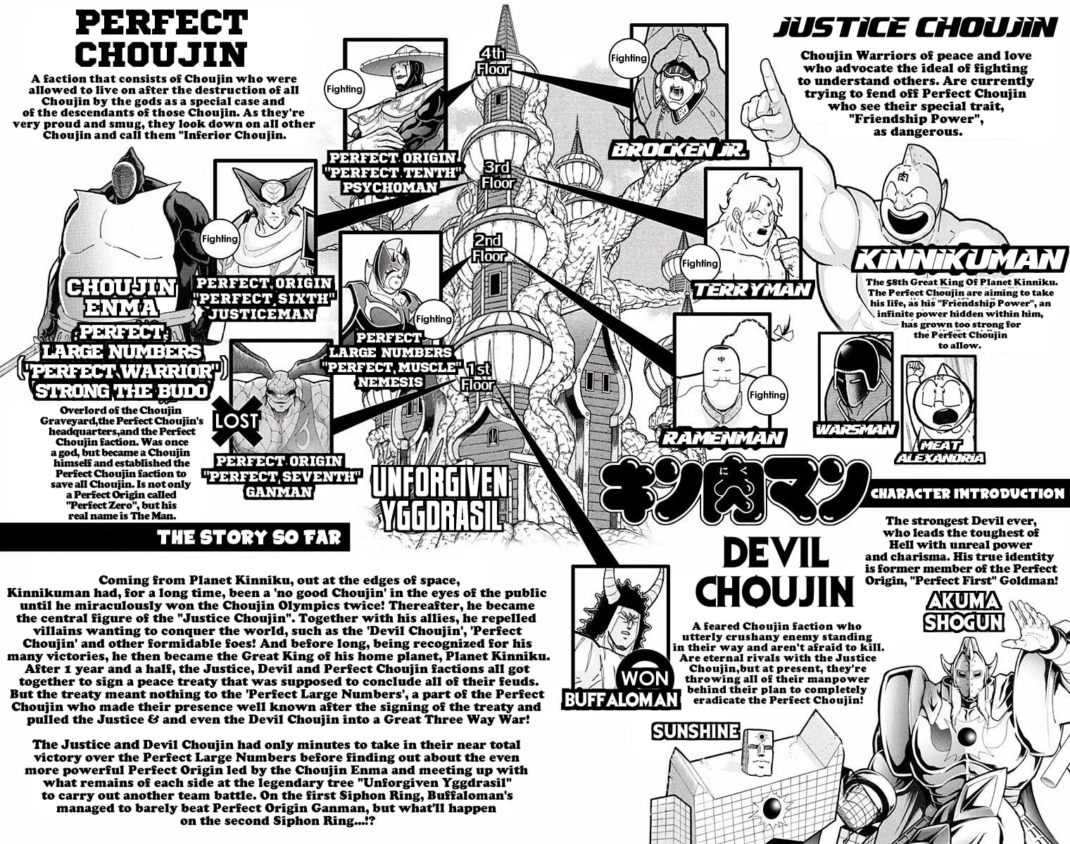 Read Kinnikuman chapter 527 image 3 on Lezhin