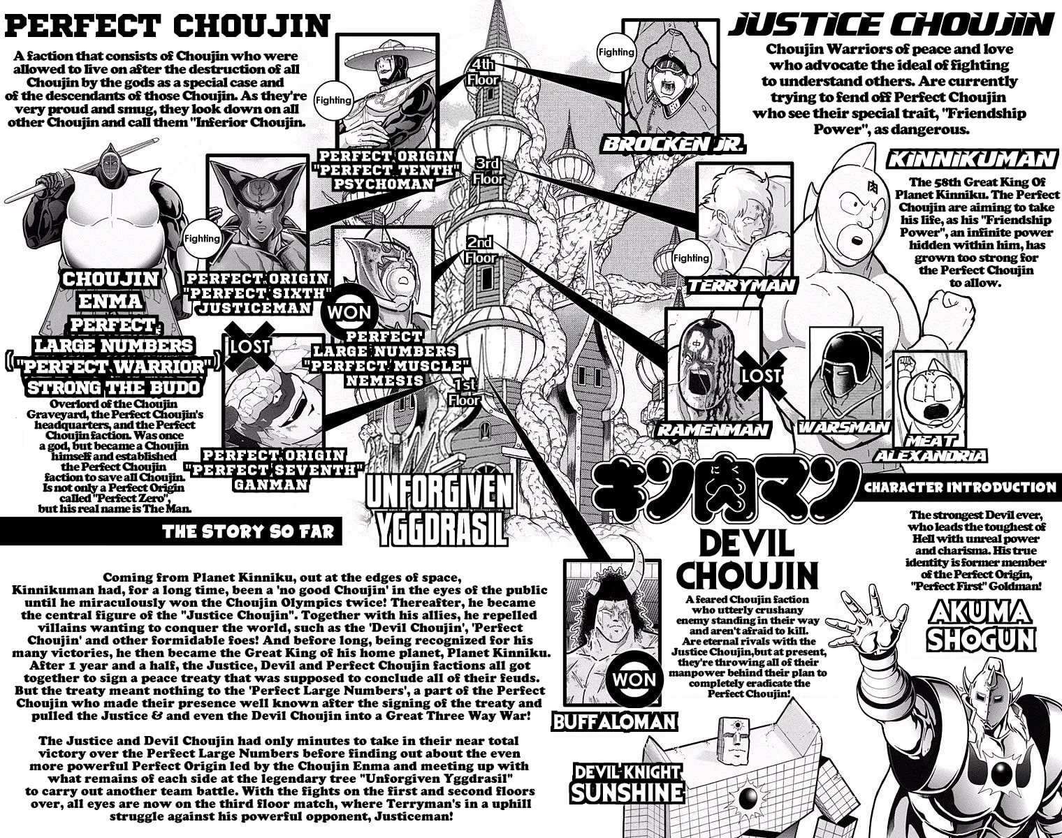 Read Kinnikuman chapter 536 image 3 on Lezhin